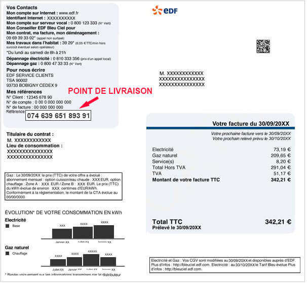 numéro PRM écran compteur Linky