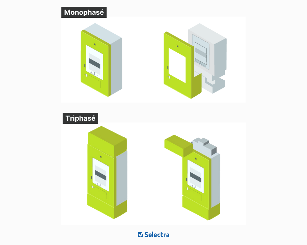 compteur monophasé vs triphasé