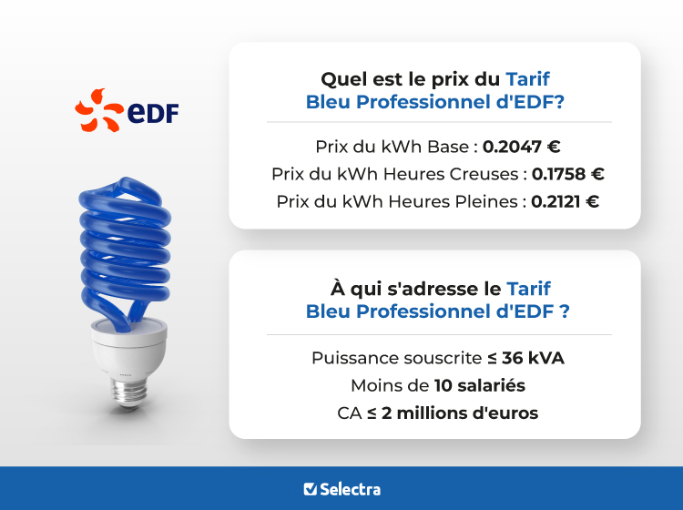 Tarif Bleu PRO d