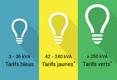 tarifs-bleus-jaunes-verts